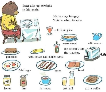 Bear’s Breakfast